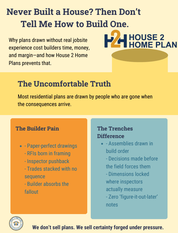 Trenches Experience Infographic